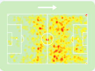 Borussia