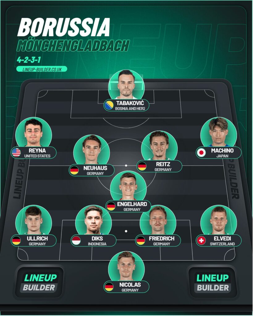 Aufstellung Borussia Mönchengladbach