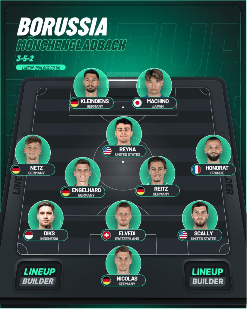 Gladbach DFB Pokal Startelf