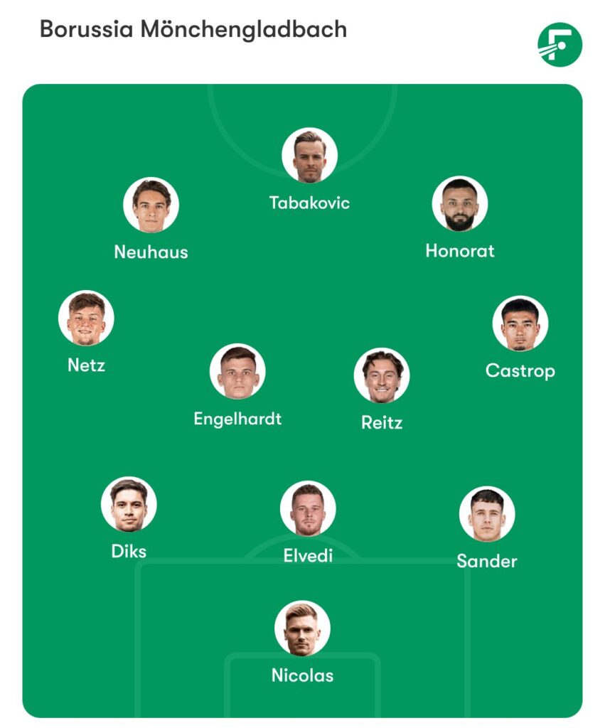Gladbach