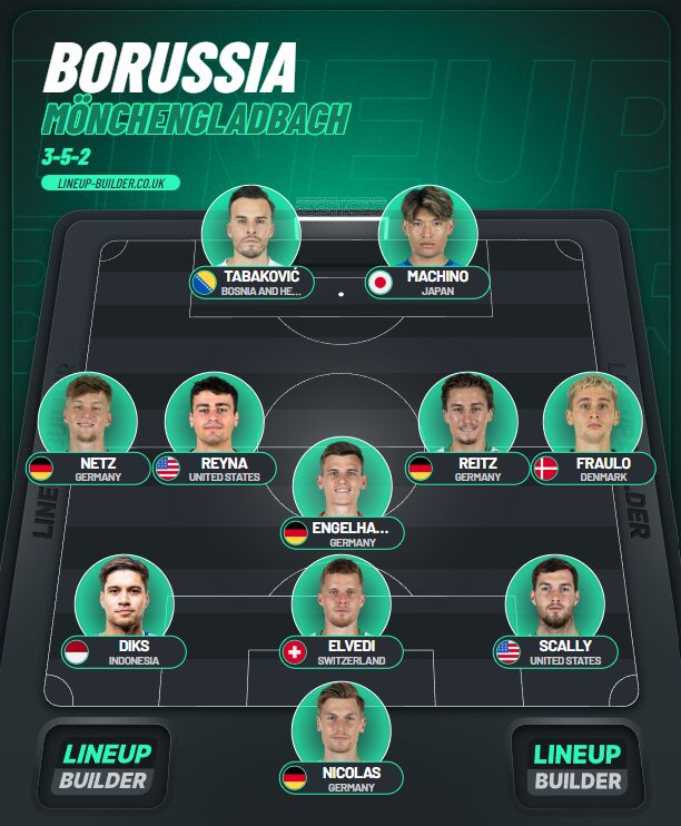Gladbach