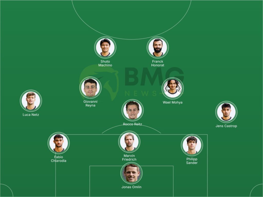 Gladbach Hannover