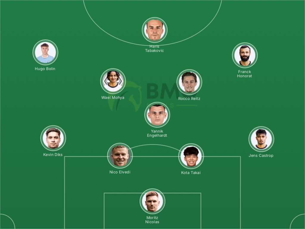 Gladbach