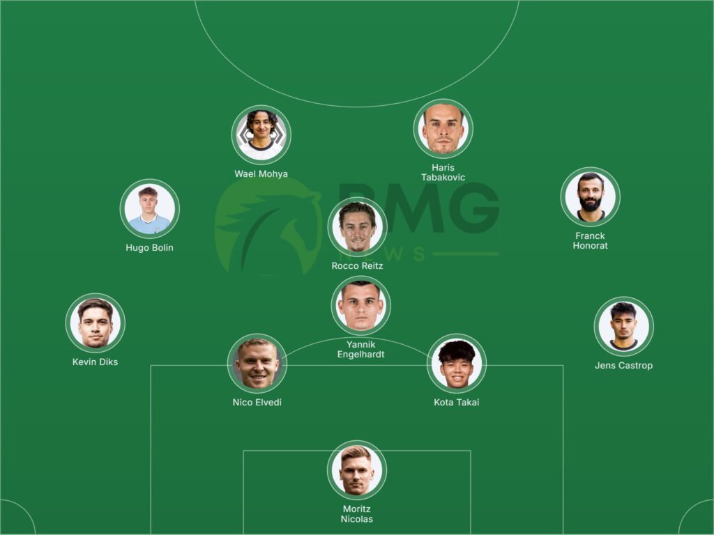 Gladbach