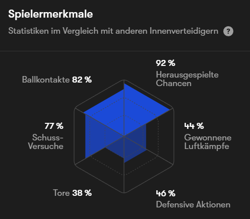 Gladbach