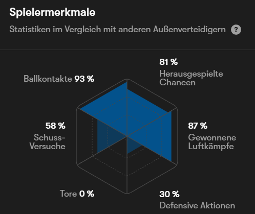 Gladbach