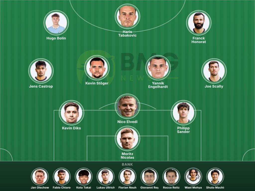 Gladbach