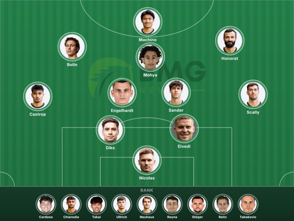 Gladbach