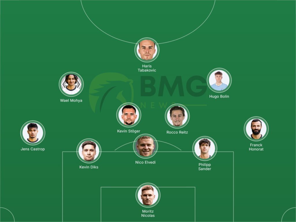 Gladbach