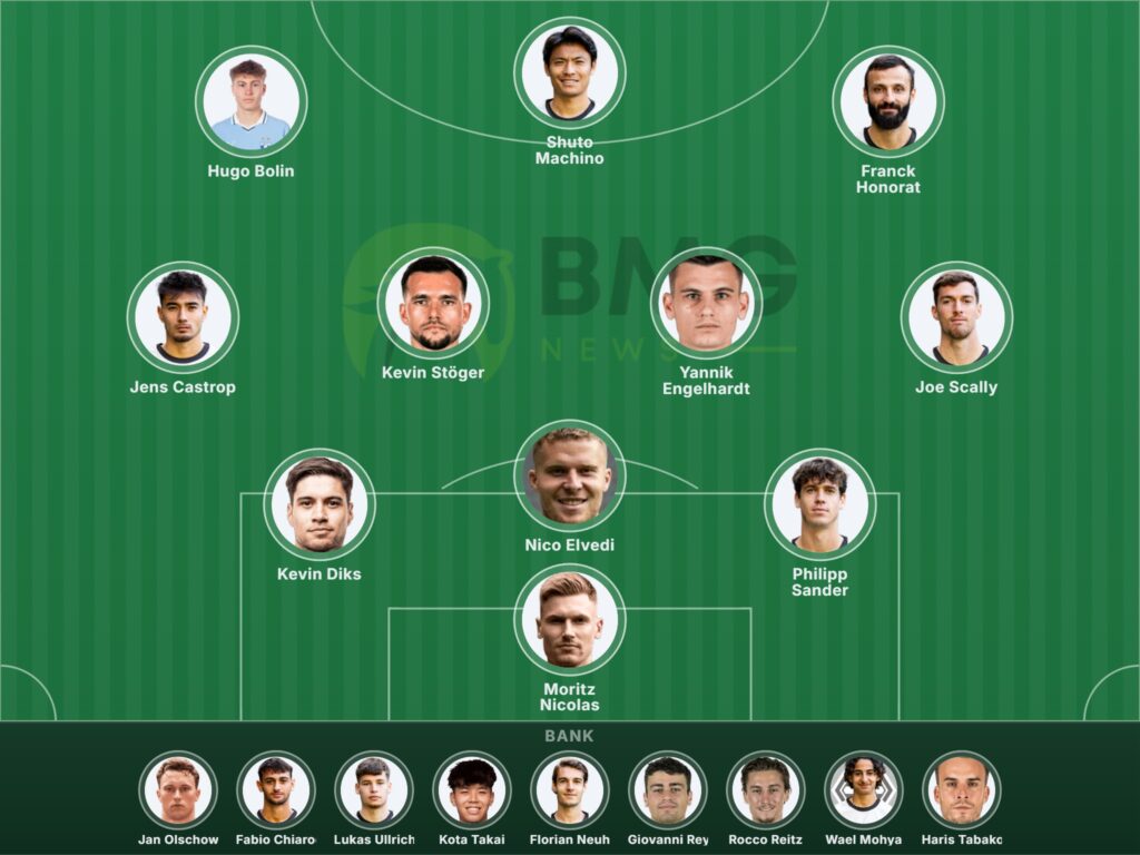 Gladbach