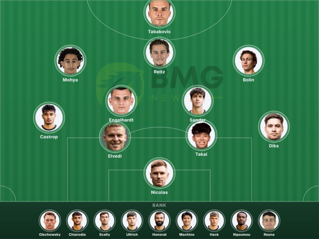 Gladbach