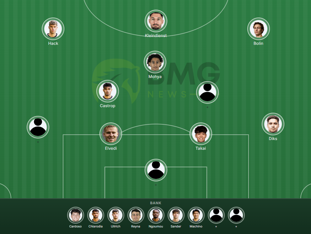 Gladbach