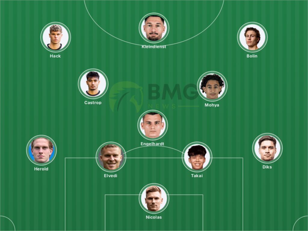 Gladbach