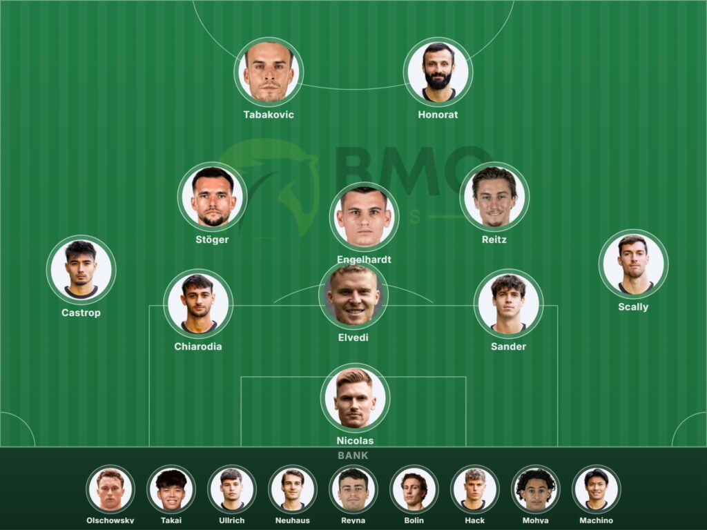 Gladbach