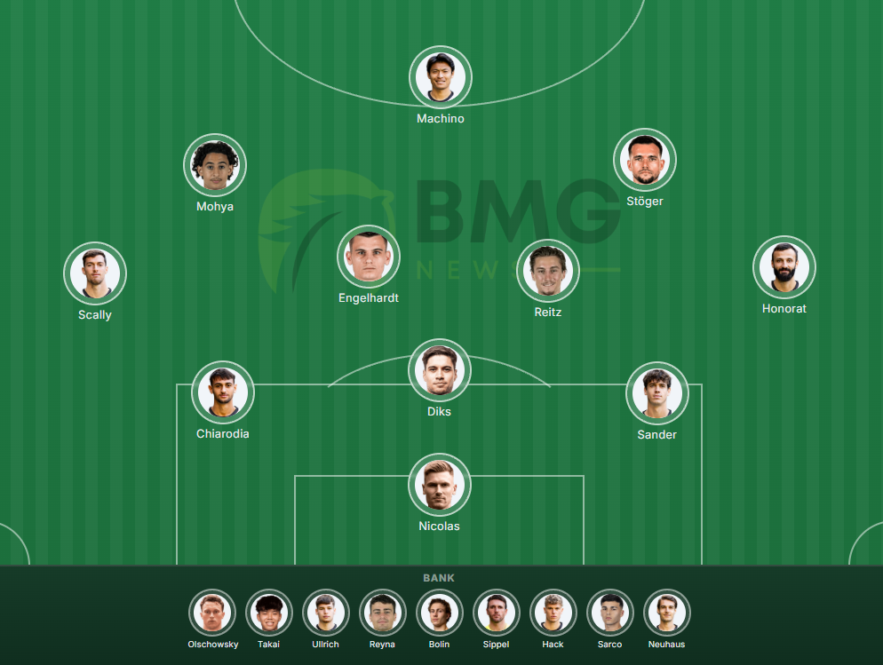Gladbach