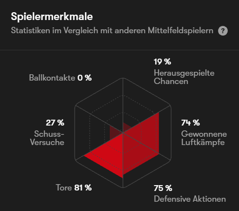Gladbach