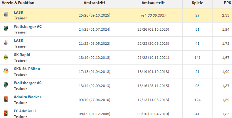 Gladbach