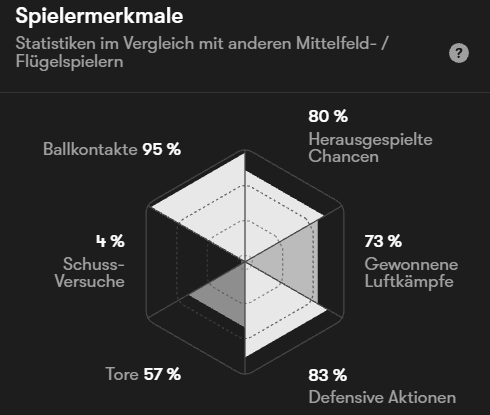 Gladbach