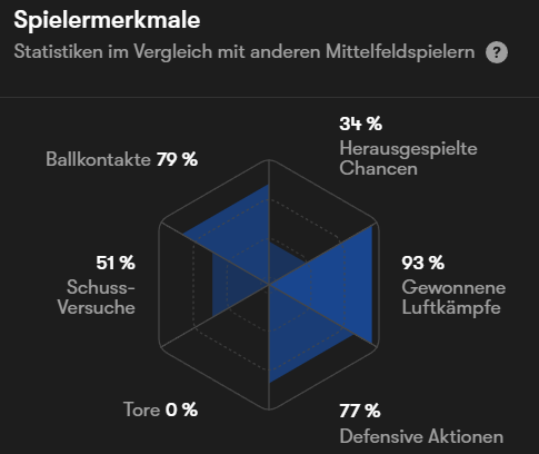 Gladbach