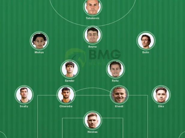 Gladbach