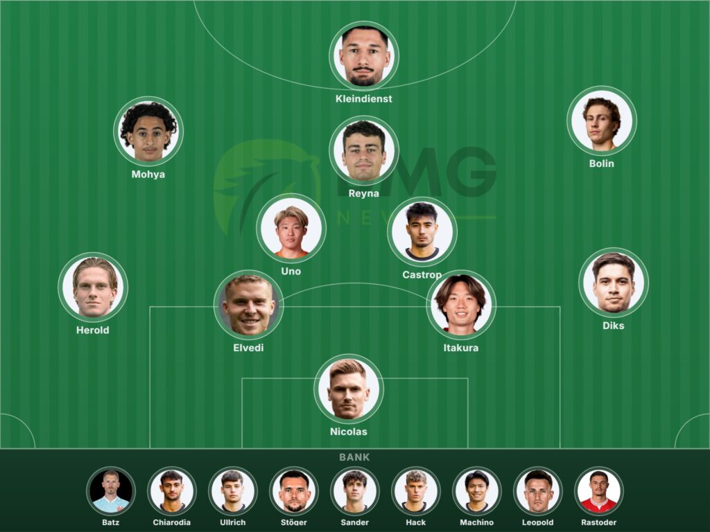 Gladbach