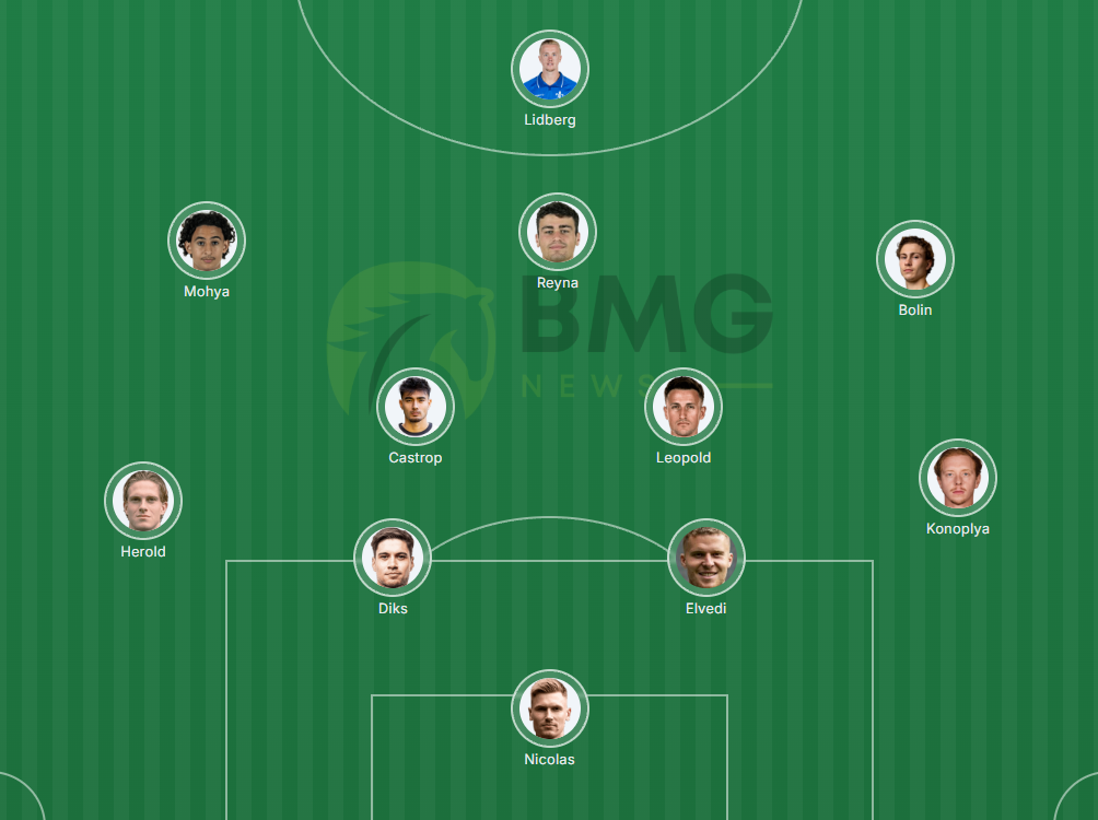Gladbach