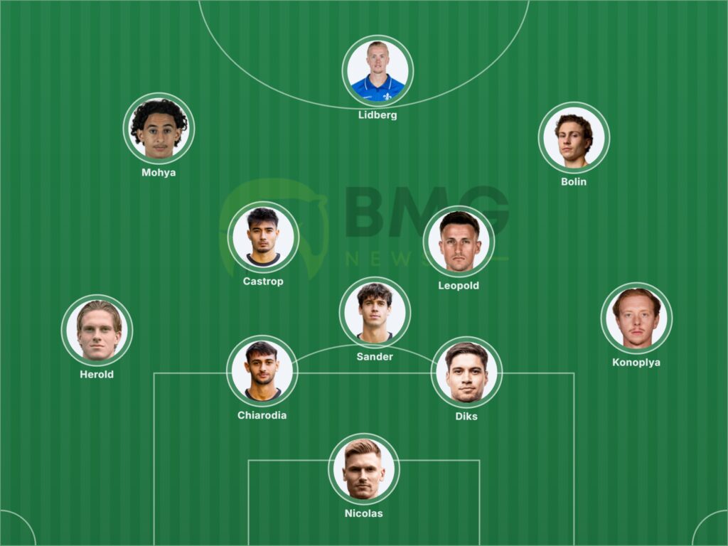 Gladbach