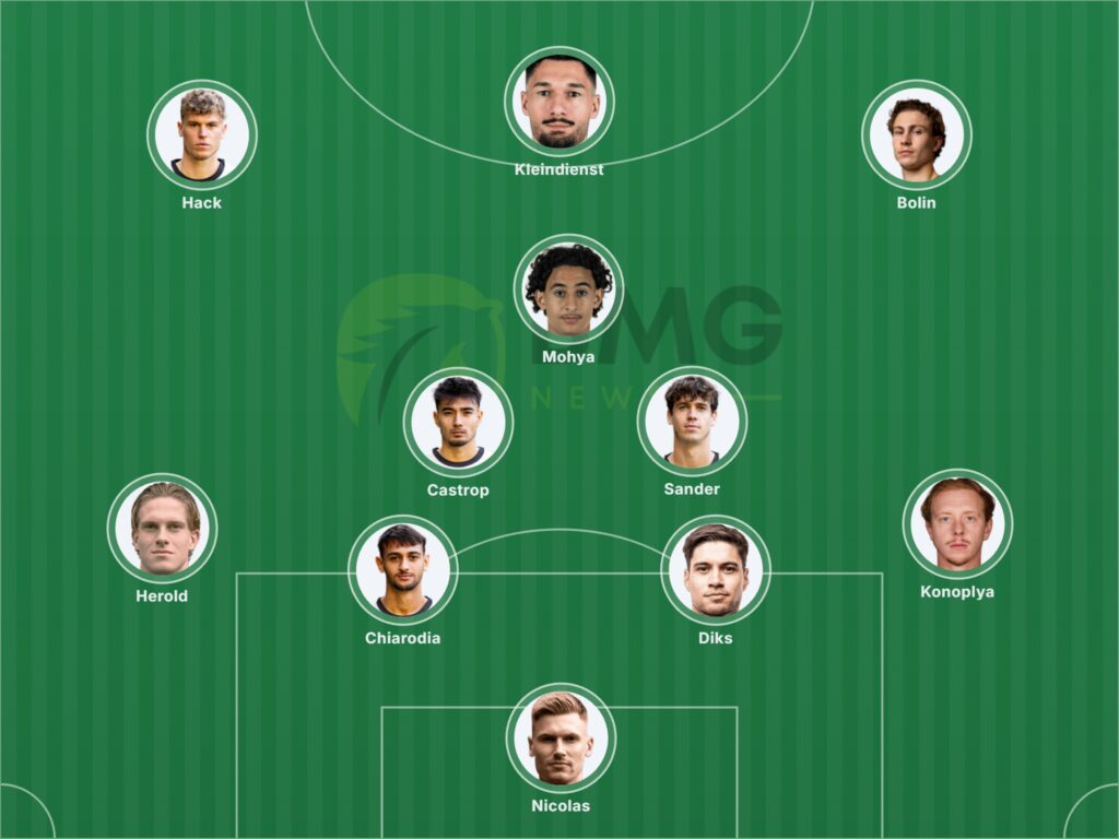 Gladbach