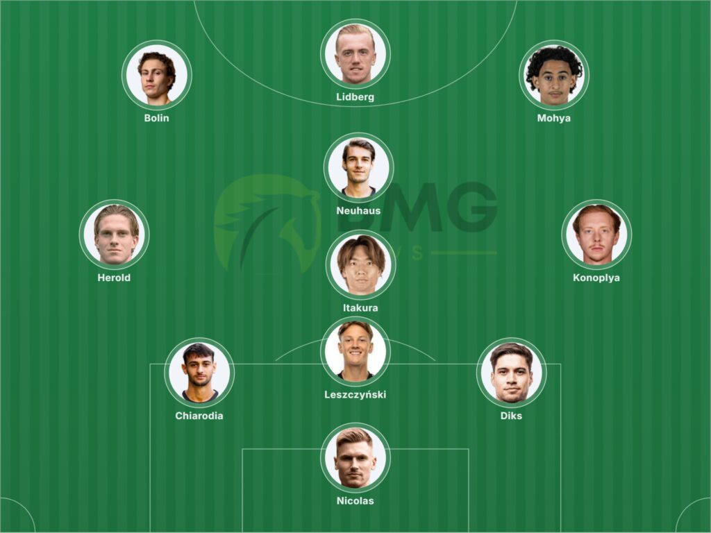Gladbach