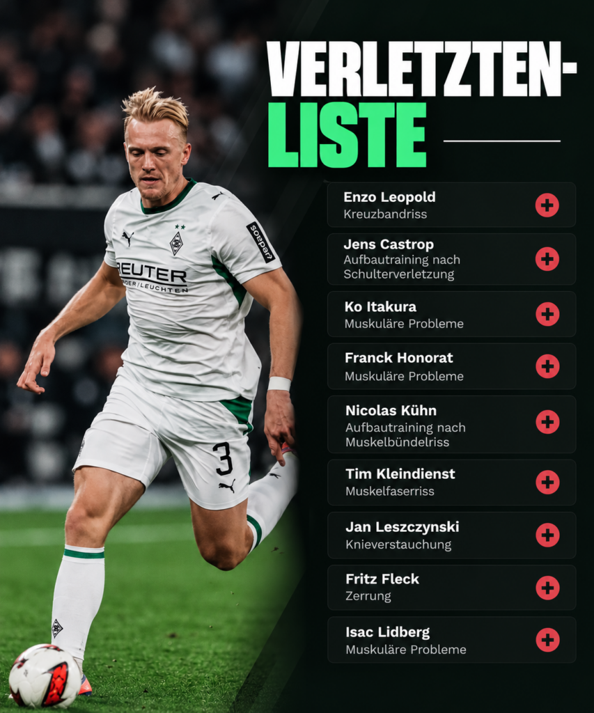 Gladbach