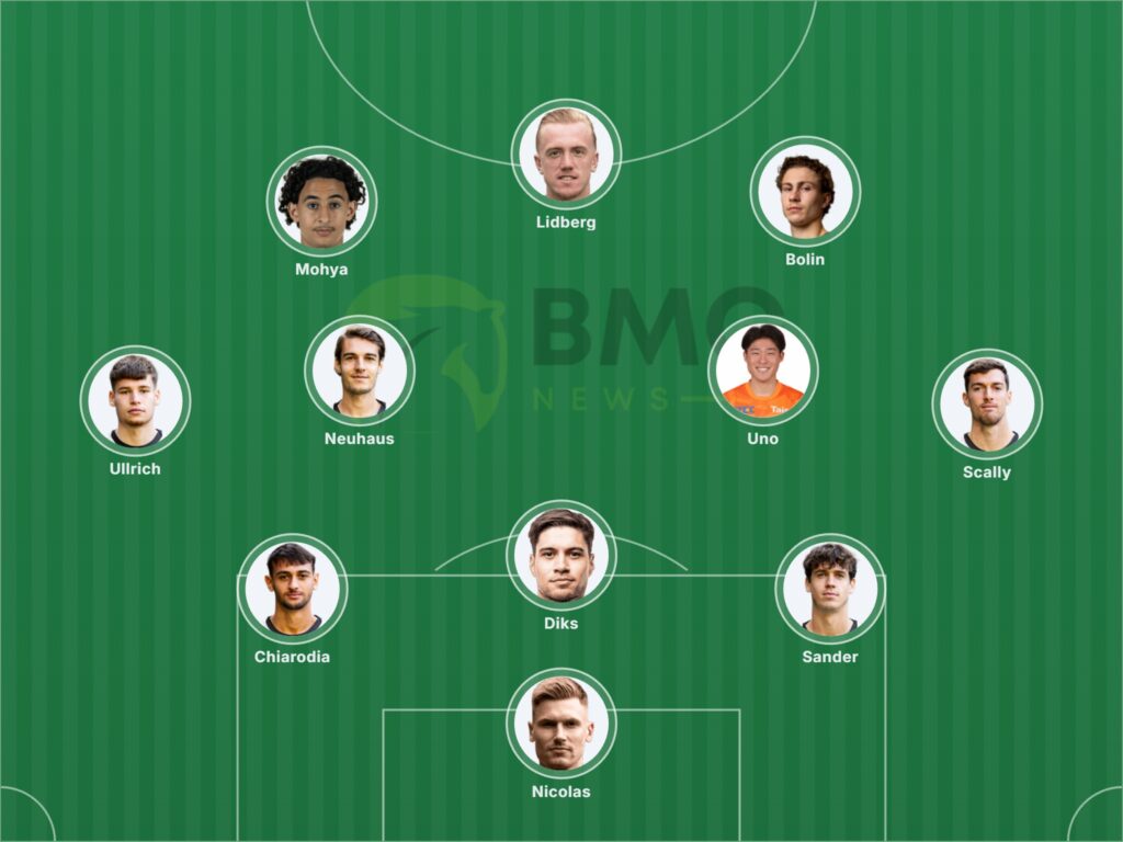 Gladbach
