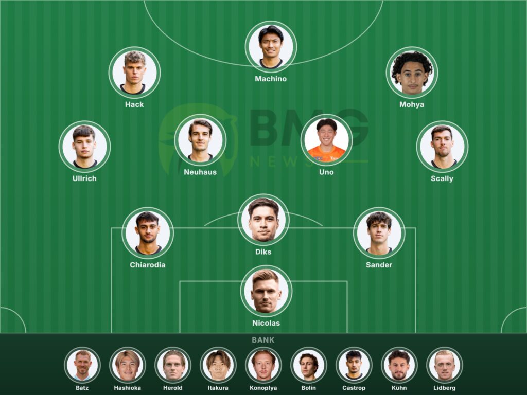 Gladbach