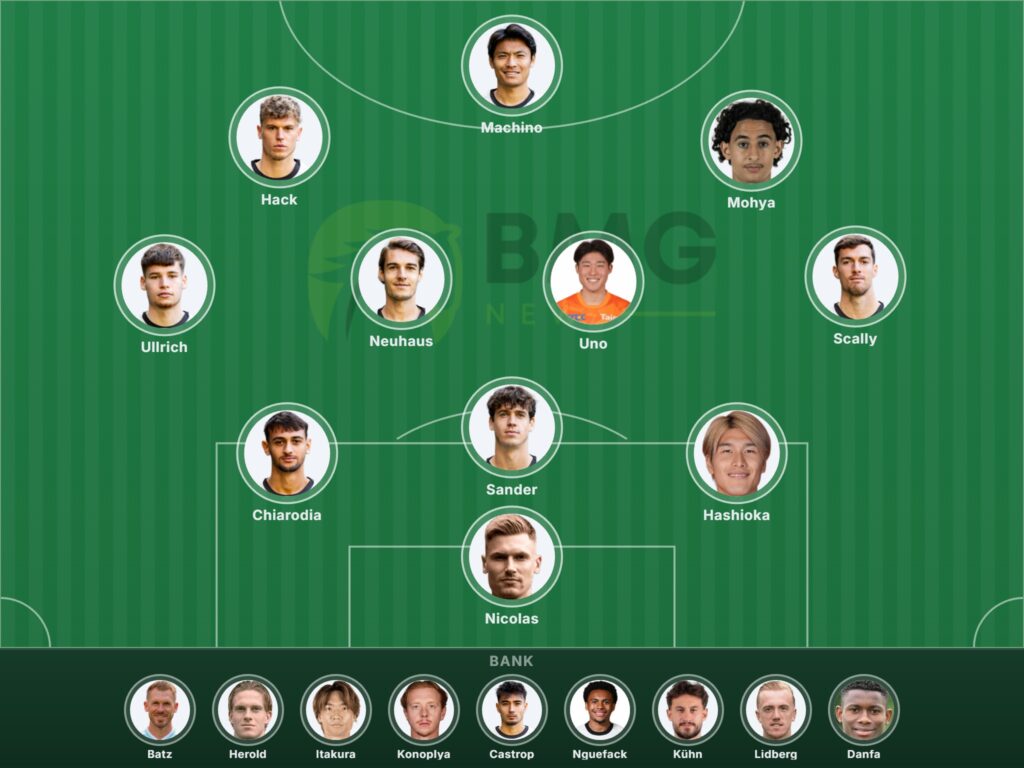 Gladbach