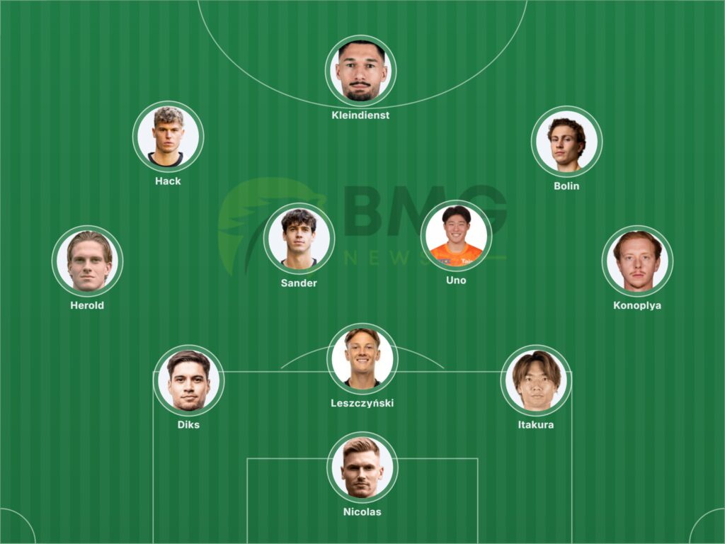 Gladbach