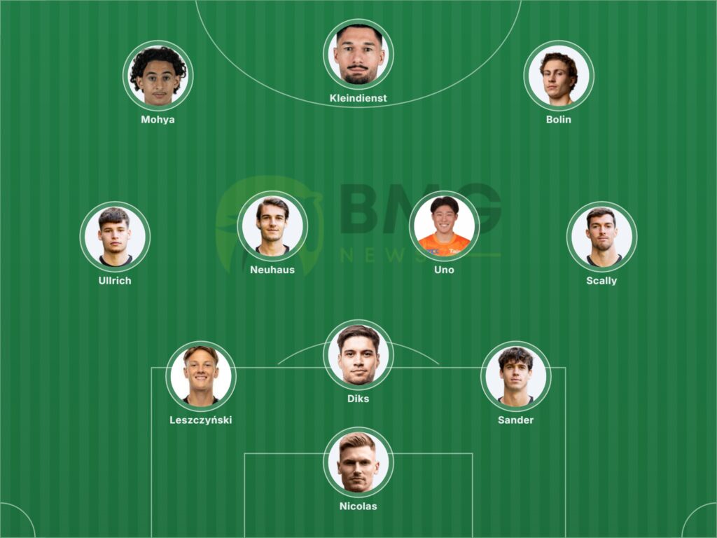 Gladbach